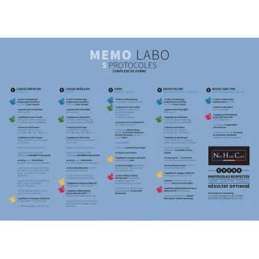 protocoles lissage brésilien